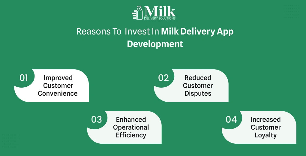 Ravi garg, mds, reason, invest, milk delivery app development, customer convenience, customer disputes, operational efficiency, cutsomer loyalty